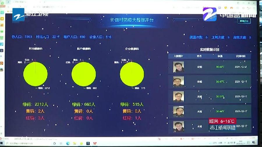 “生肖预测一码精准解析：第六生肖详解，深度剖析及解释_AWF3.42.75商务版”