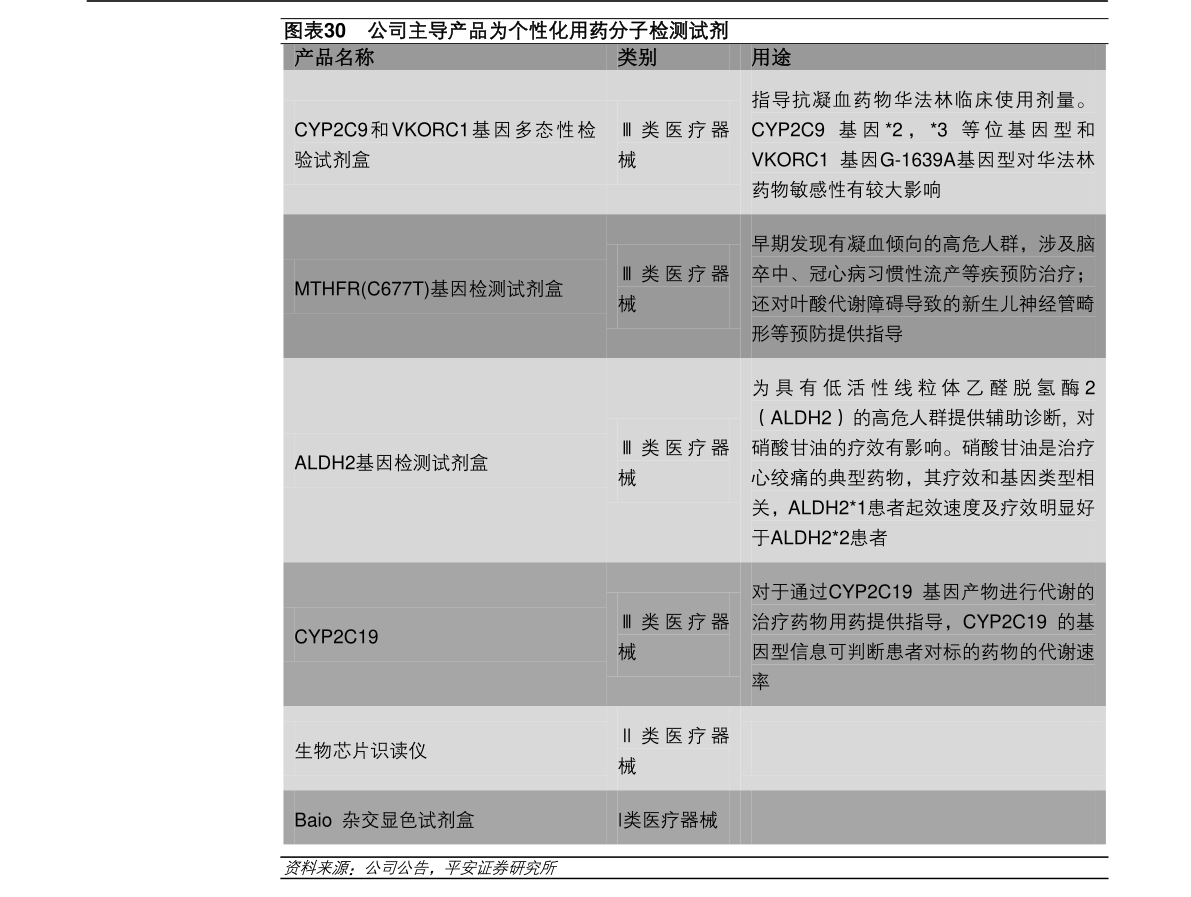 000021基金净值查询今天最新净值,今日000021基金净值揭秘，变化中的学习之旅，自信与成就感的源泉