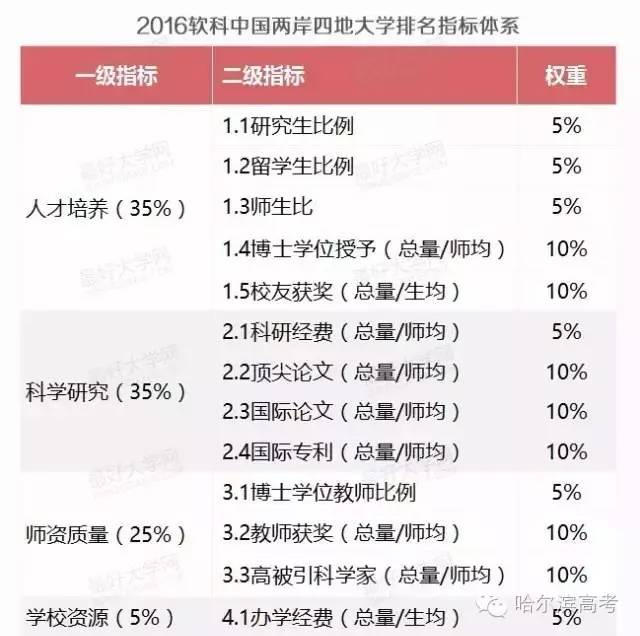 2024澳门新开奖号码揭晓：今晚香港同步，HBL3.62.87仿真策略解析