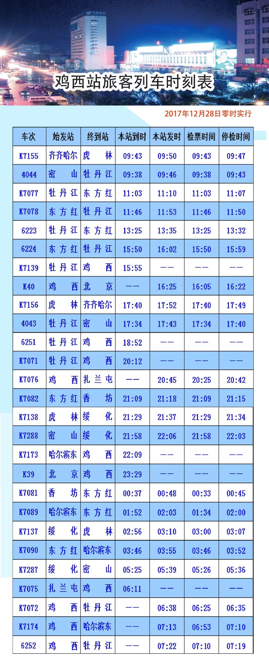 火车最新时刻表发布，启程，驶向变化与成功的轨道