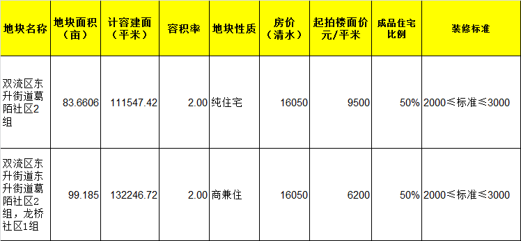 恩施最新动态，时代脉搏下的跃动之城