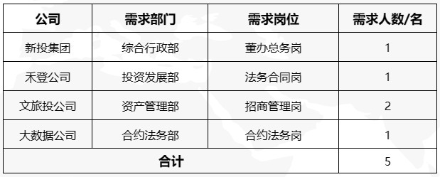 成都最新招聘解析与观点阐述