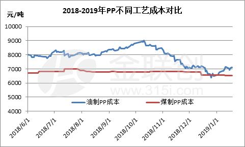 煤炭行业最新动态，时代变迁中的稳固地位与最新消息