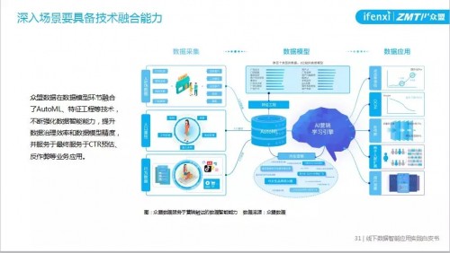 2024年新奥正版资料免费获取，机智解答与落实_NMI4.24.42极速版