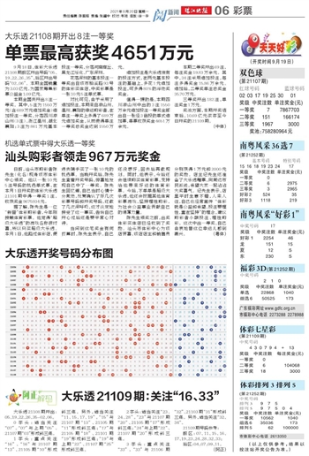 新澳天天开奖最近100期数据分析与创意评估_SJM3.62.41纪念版