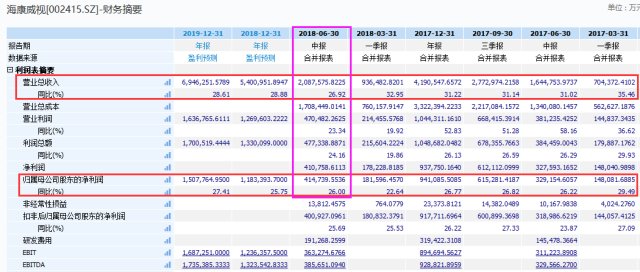 澳门六彩免费开奖每日更新、全方位解读与问题解答_YCC3.16.71职业版