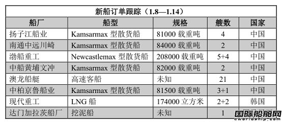 2024澳门免费龙门攻略：国际事务_HYZ6.58.31共鸣版本