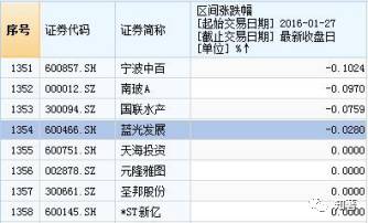 青山绿水 第7页