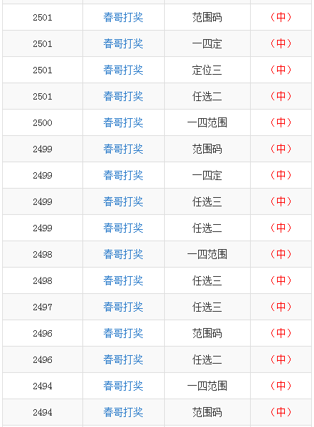 GES7.26.32特色版：85期新澳天天彩免费资料及定制方案解析