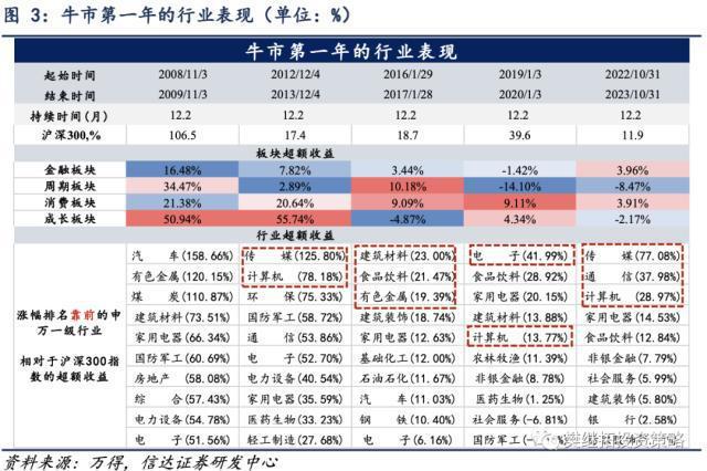 777788888管家婆特征分析与实证案例_SUW3.70.24炼气境