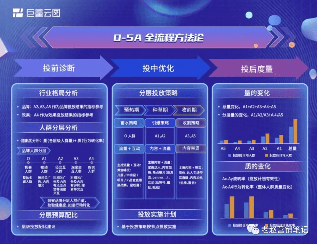 2024新奥资料精准解析与解决方案_EMX8.55.59品牌版免费提供