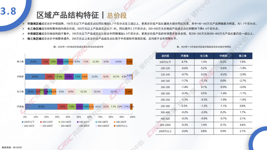 2024年全免费资源汇总，有效解答与实施_LHY4.70.26版本启动