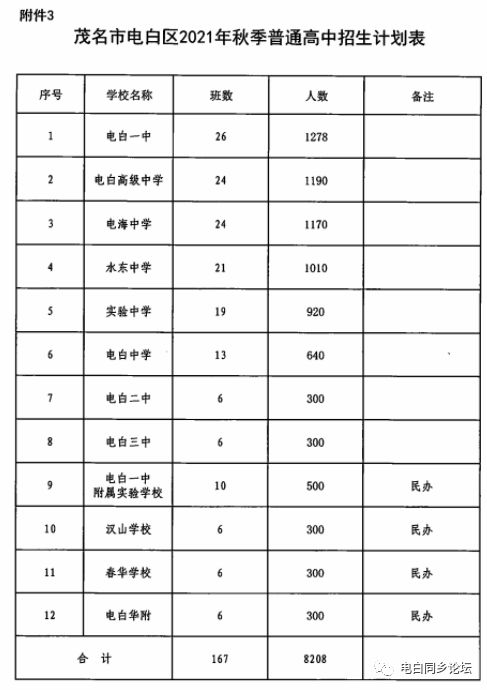 新澳日电彩票开奖信息与学位解答分析_OIP8.50.28公积板