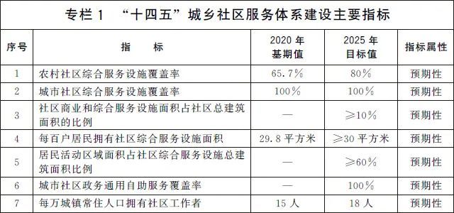 新澳门一码公开平台，城乡规划学_COT2.15.54预言版