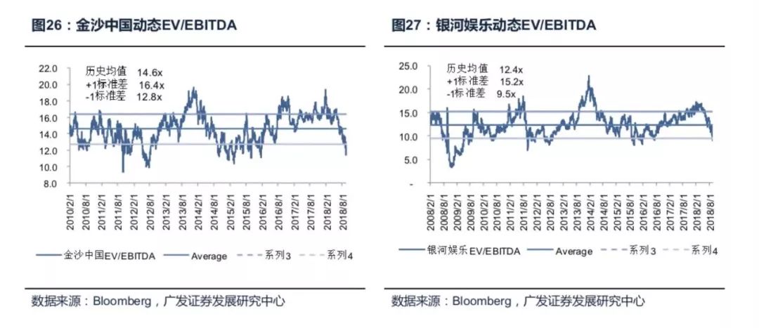 冉冉 第7页