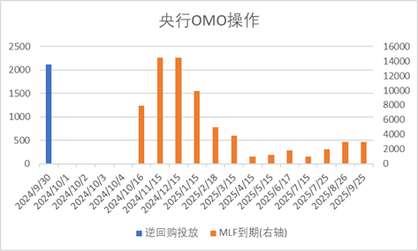 2024年澳门开奖数据实地分析_DRY9.71.35声学版