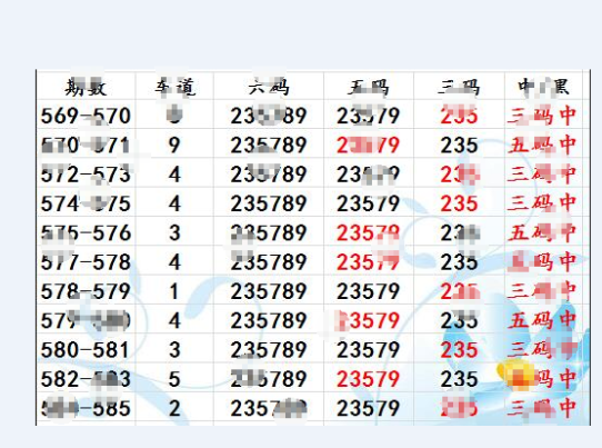 香港六合资料总站一码一肖评估方法详解_JTQ8.42.31数线程版