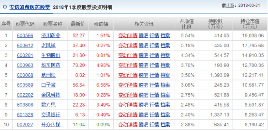 2024澳门每日彩票大全正版优势评测与深度数据分析_FQT5.40.96