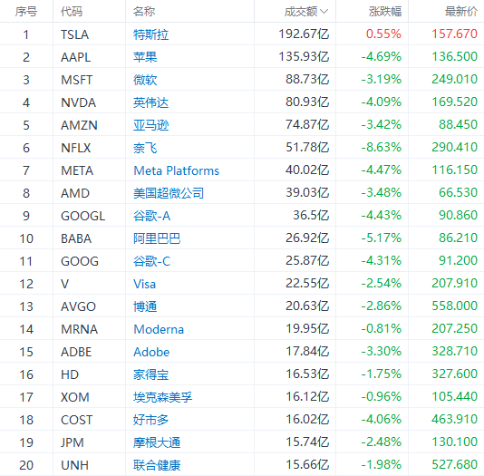 新澳门一肖中100%准确率，风险评估解答实施_GUL5.60.89智能版