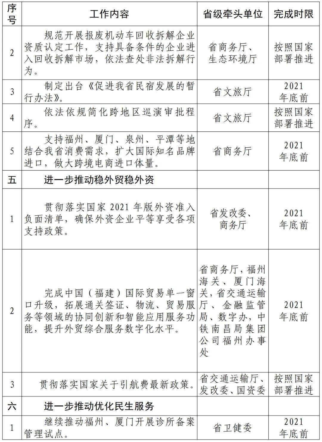 2024香港开奖日程及技术改革实施方案_NVF1.12.78固定版本