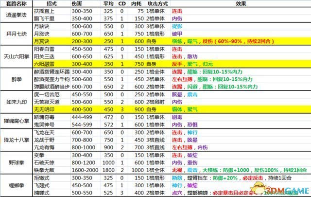 今晚澳门最新开奖号码解析与科学分析_ZUU7.80.78文化传承版