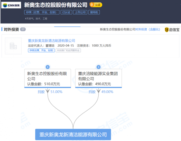 如何查询新奥门正版免费资料？REJ4.12.23快捷版数据支持解析