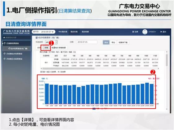 广东八二站资料正版官网：JMG3.53.36零售版的详细分析与解答