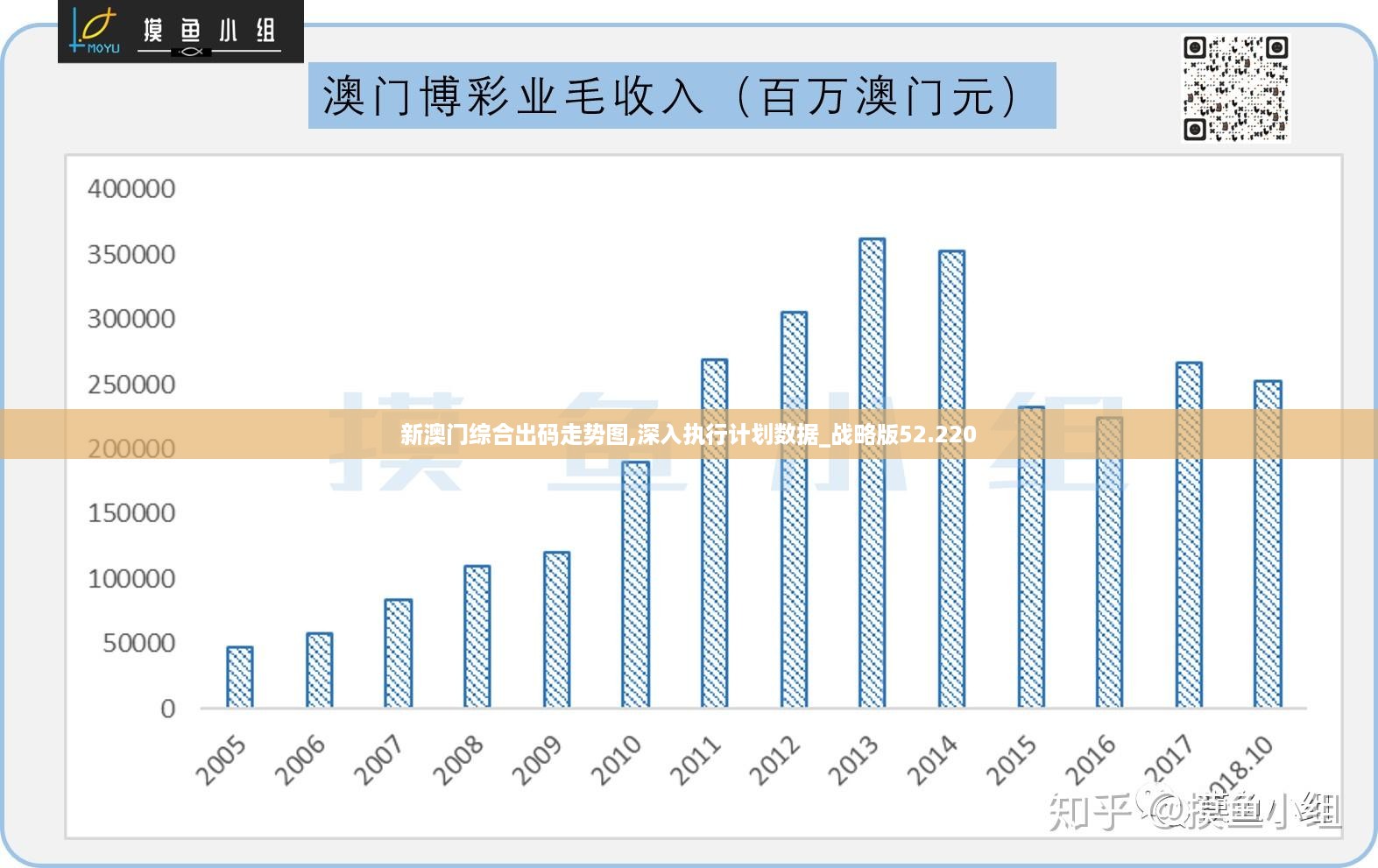 澳门今晚必出精准预测一特，数据驱动策略实施_ZZQ4.54.87行业版