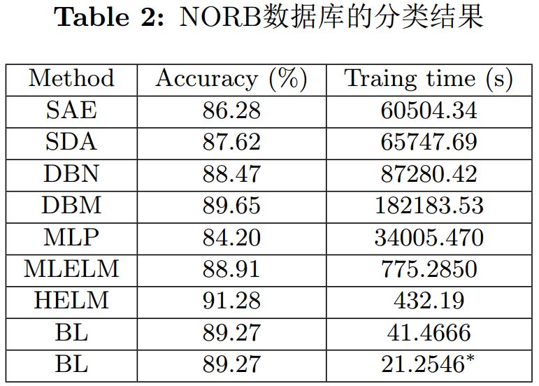 澳门一码一肖一恃一中354期_模糊评价法_IWM3.16.92专业版解析