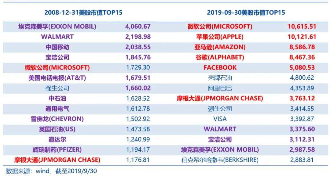 澳门一码一肖一恃一中354期, 快速调整策略研究_EGG3.51.94可变版本