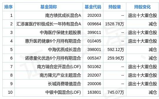 2024年澳门六和彩数据免费查询（01-36）及定性解析说明_MRU9.52.50SE版