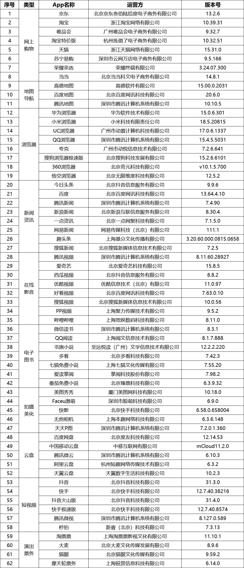 2024年澳门幸运彩信息详解与执行分析_WZU3.12.60