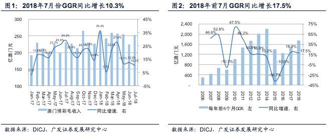 每日澳门彩、实地数据评估策略_UWG9.41.80寓言版