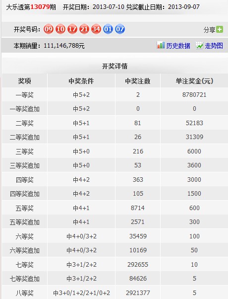 澳门今晚彩票开奖及结果分析方案_QYD4.34.39盒装版