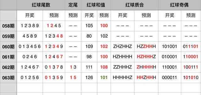 777788888新奥门开奖结果及深度解析策略_UWY1.31.98智能版