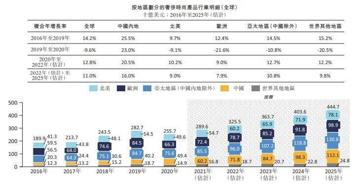 2024年香港最新开奖号码分析与实施_ITC5.63.62品牌版