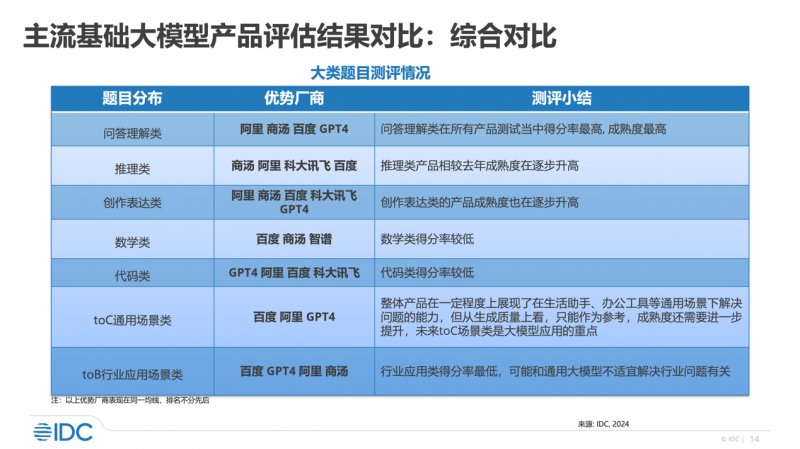 2024新奥资料精准免费，专家评估问题解答_ETG9.16.95养生版