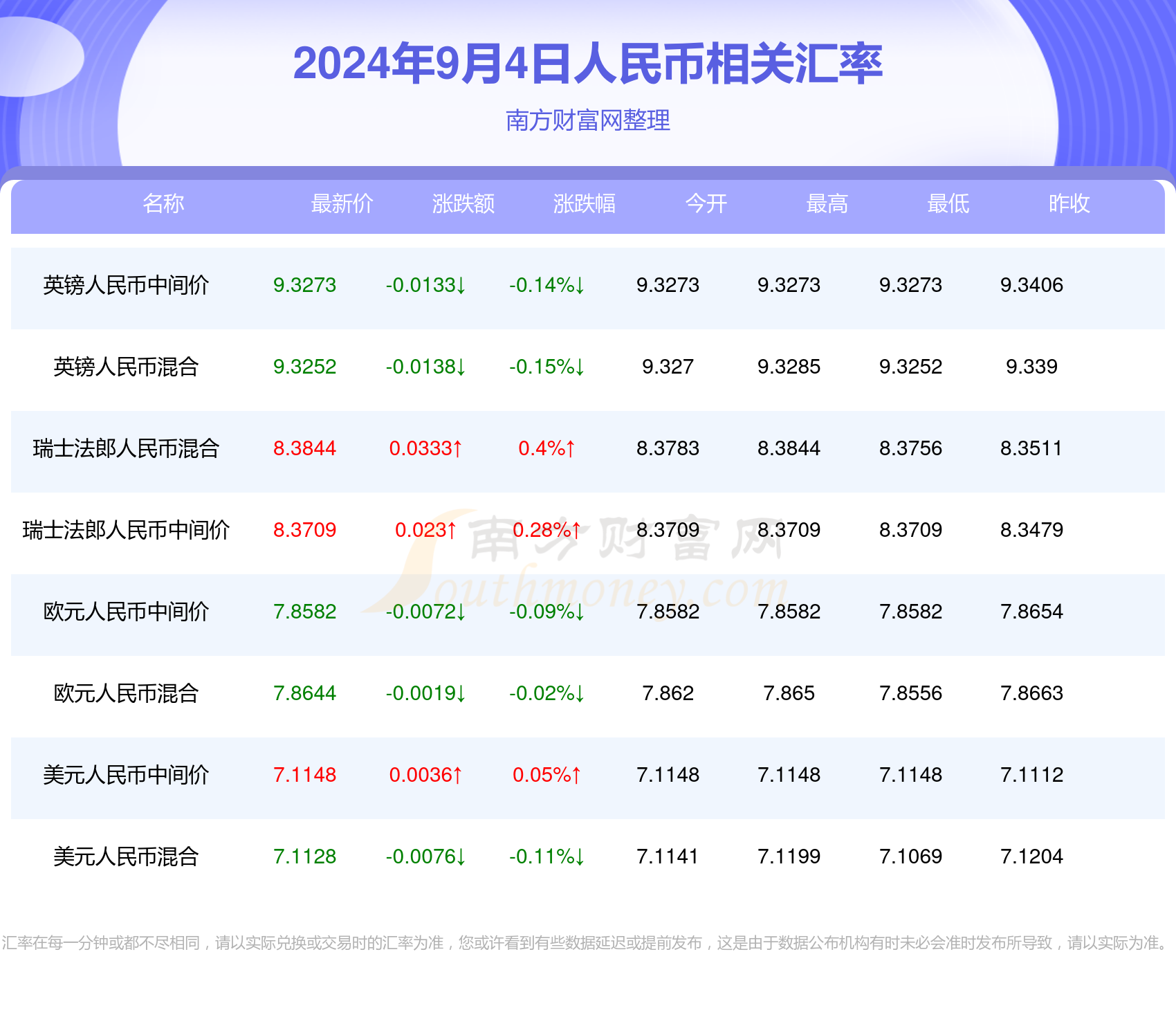 2024年澳门今晚开奖号码及数据整合实施方案_IJD3.74.78创意设计版本