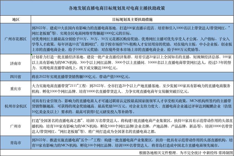 澳门4949直播开奖结果及策略执行计划_GOM9.38.85尖端版本