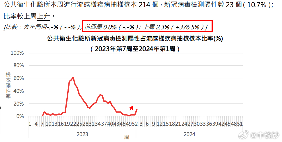 2024新奥历史开奖结果澳门六，CKH3.47.47抗菌版最新正品精确性