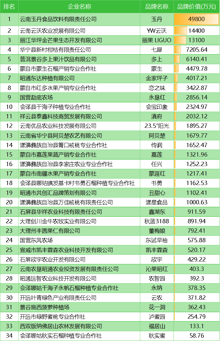 新澳天天彩资料特色揭秘，实地数据验证计划_NYZ5.74.37高清版