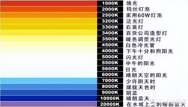 白小姐一码必中，DVT2.25.55晴朗版数据执行应用深度解析