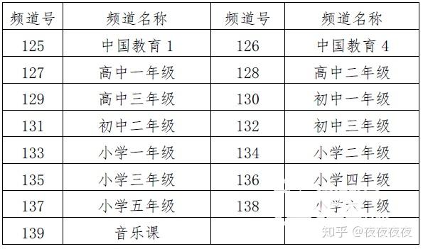 2024年十二生肖49码执行方案_NBP4.38.83同步版