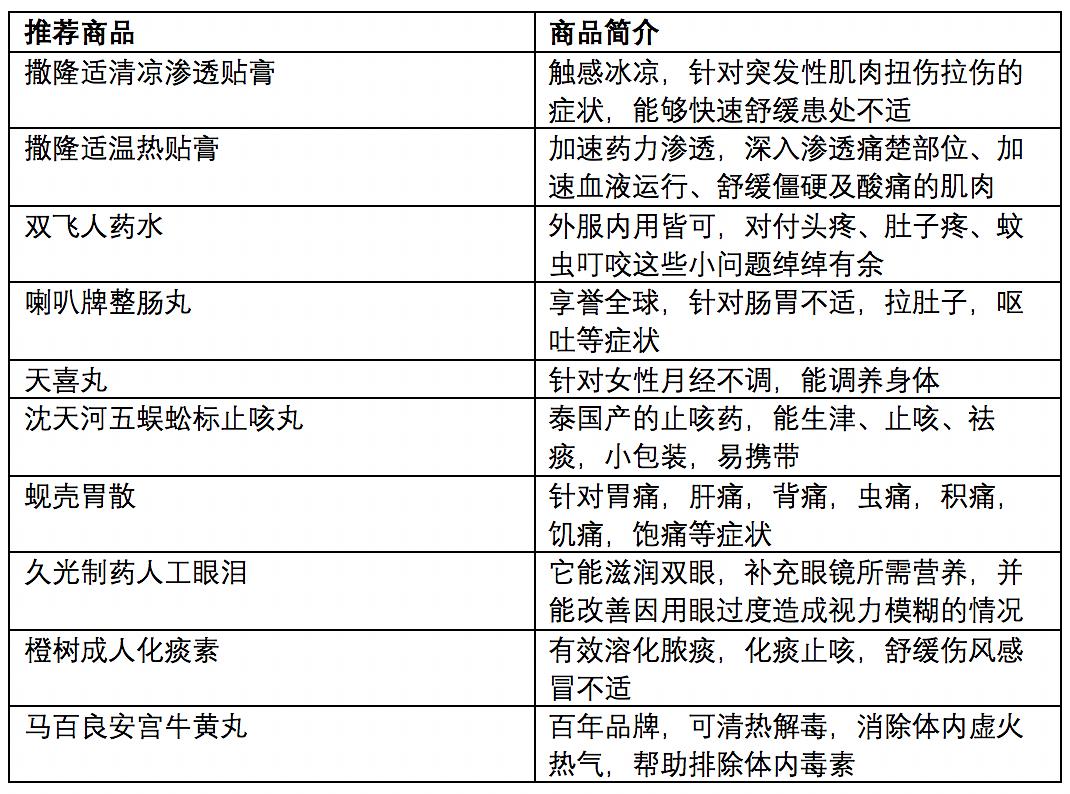 澳门一码必开实践分析与解答方案_FAE6.51.43旅行助手版