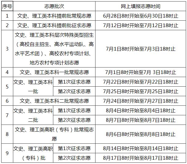 澳门平特三肖精选必中方案解析 - KDP9.63.82确认版