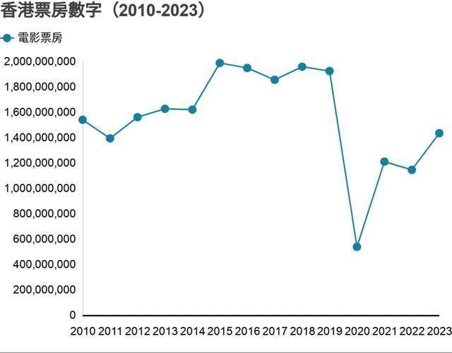 2024香港六福彩开奖数据分析方案_QWJ7.74.35本地版