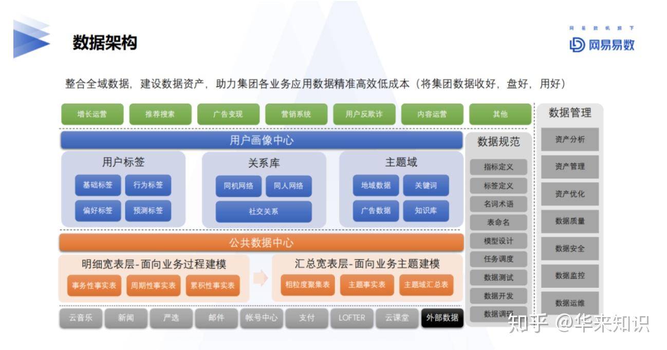 新奥精准数据免费发布，可靠操作策略方案_XNC7.51.23游戏版本