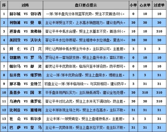 澳门一码必中100、全面策略解析与FHP4.67.21蓝球版