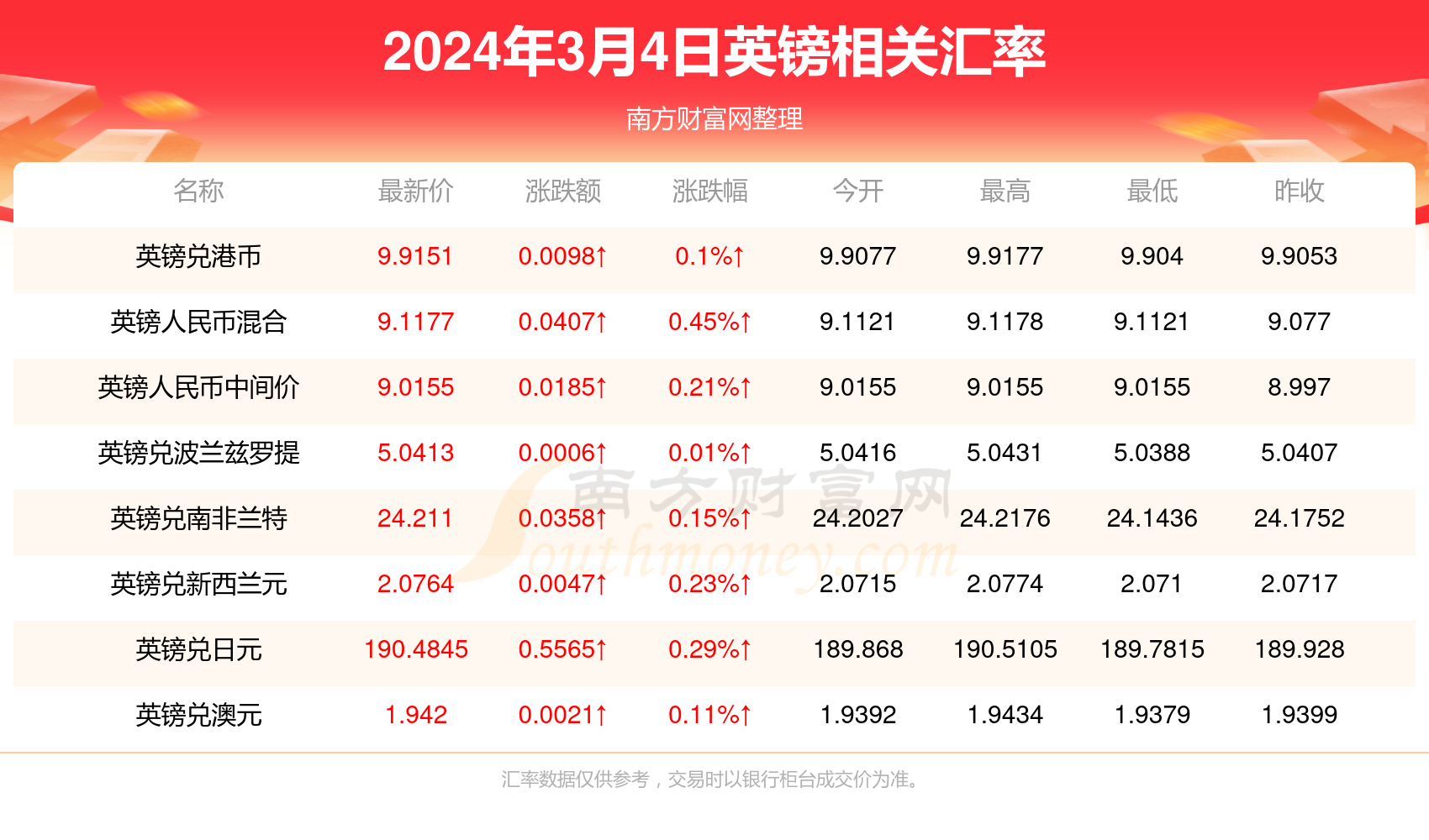 2024年4949免费资料，前沿解析与评估_BZM3.74.76史诗版