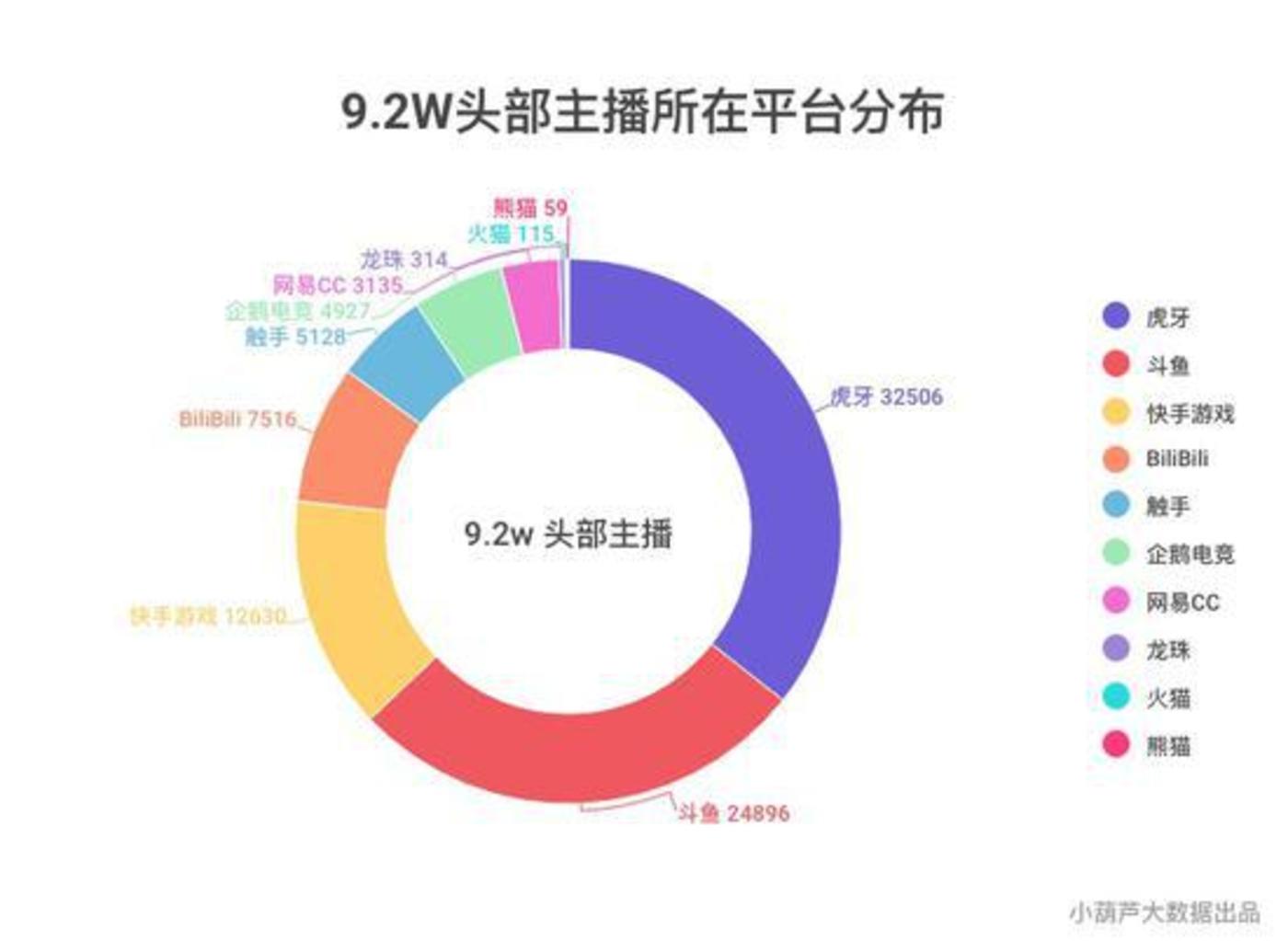 鸟尽弓藏 第13页